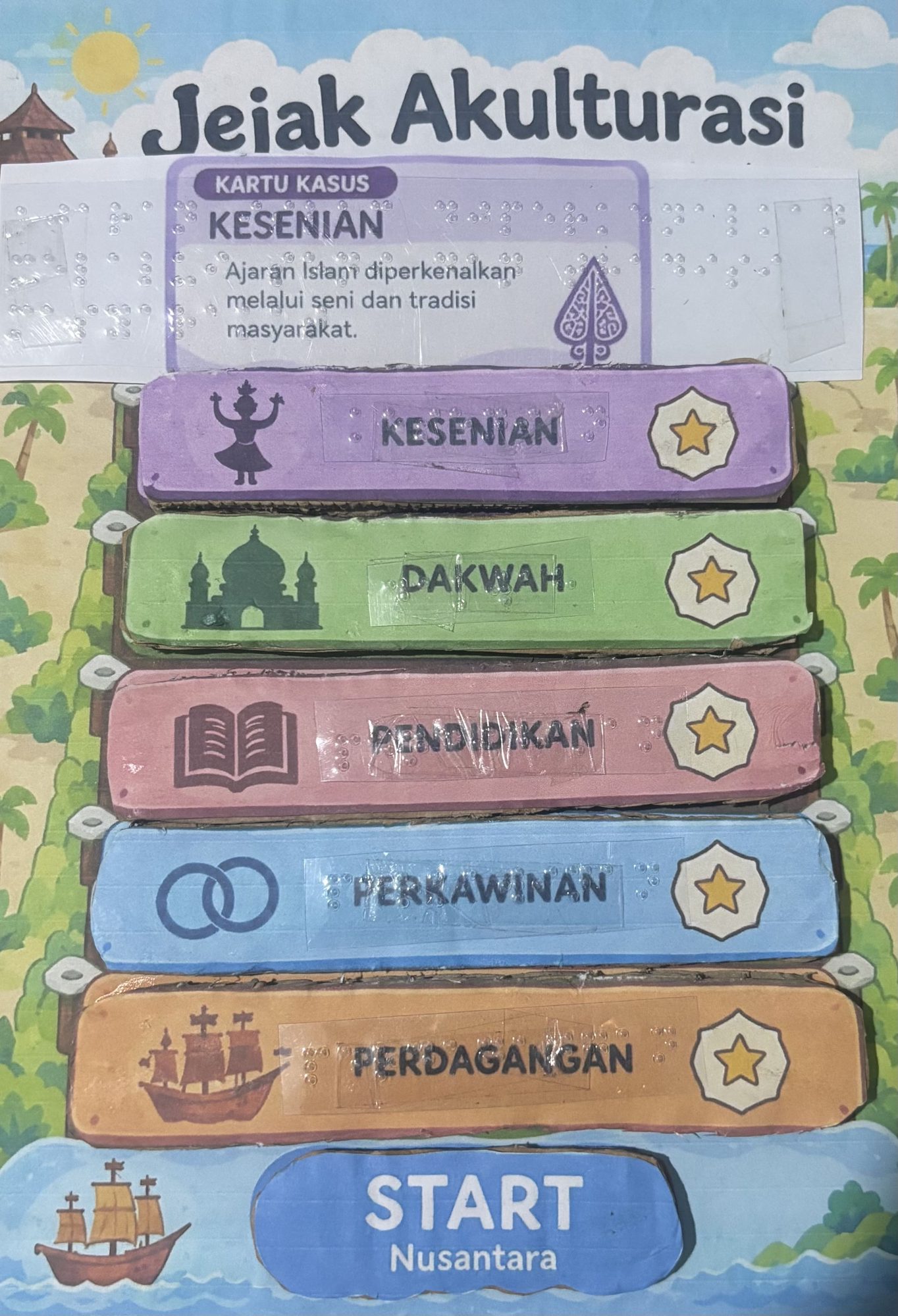 Bertumbuh Menjadi Guru: Belajar, Bermain, dan Memahami Murid